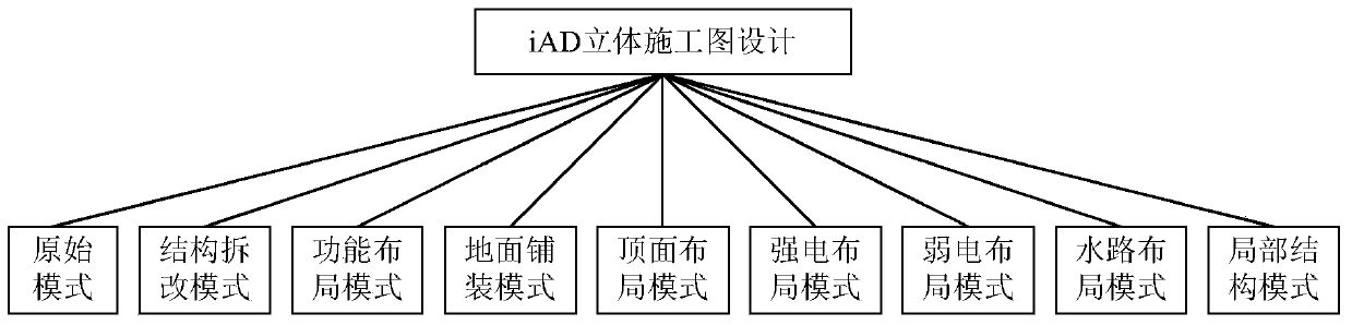 Internet-based aided design system (iad)