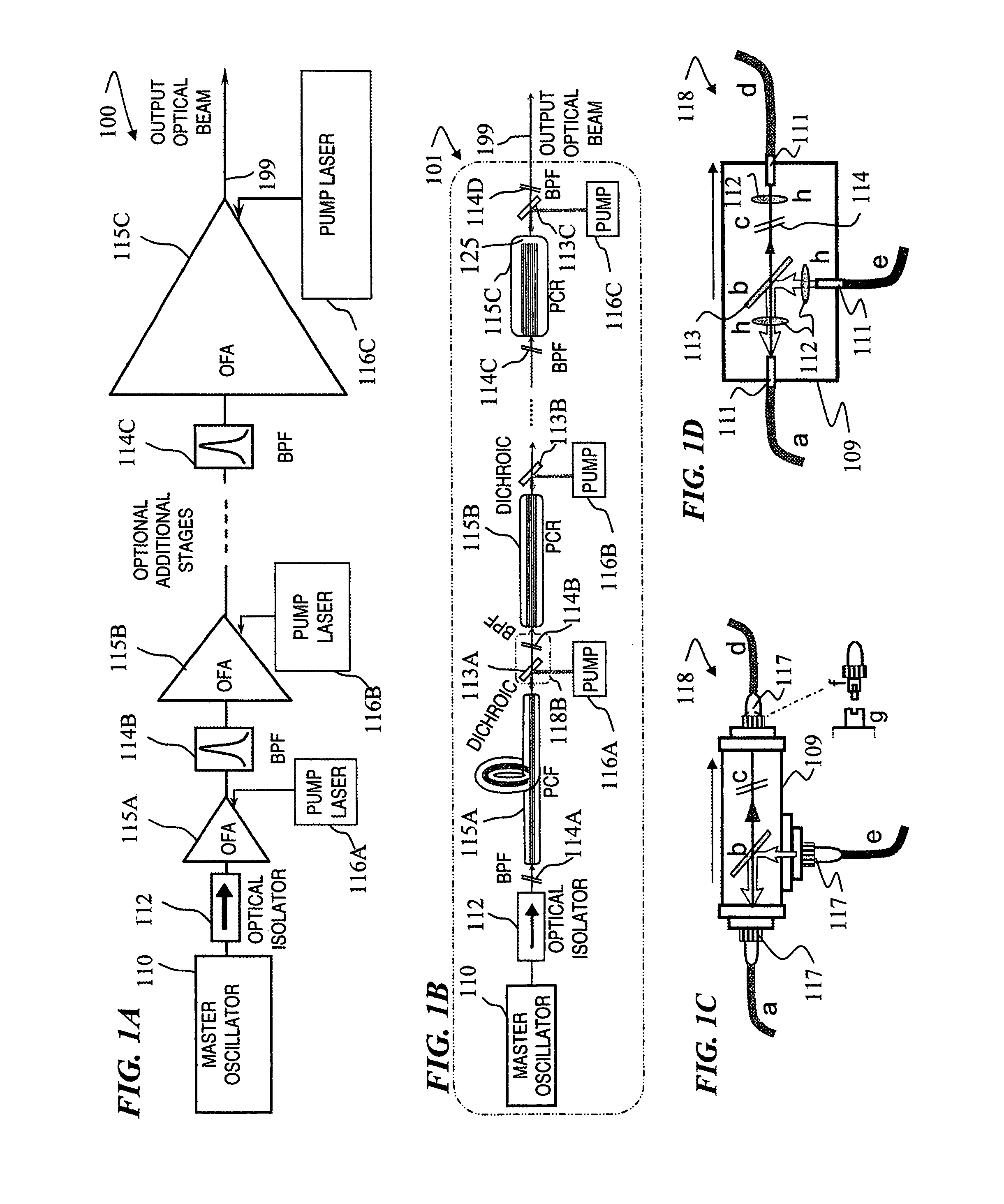 Photonic-crystal-rod amplifiers for high-power pulsed optical radiation and associated method