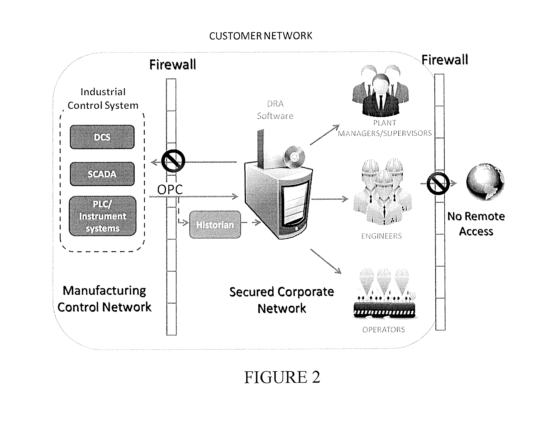 Dynamic Prediction of Risk Levels for Manufacturing Operations through Leading Risk Indicators: Dynamic Risk Analyzer Engine