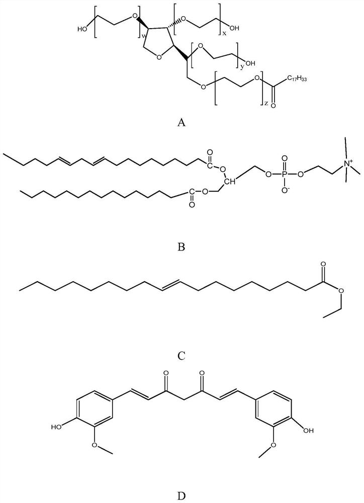 A kind of lyotropic liquid crystal drug carrier and preparation method and application