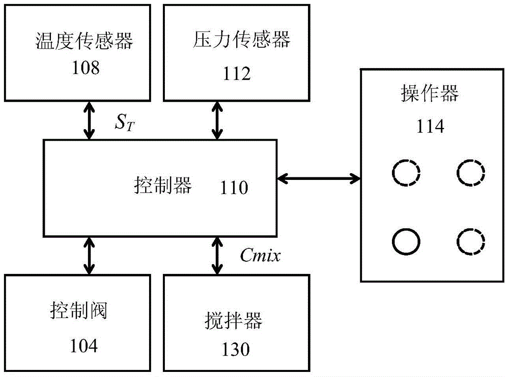 Refrigeration apparatus and method for frozen desserts