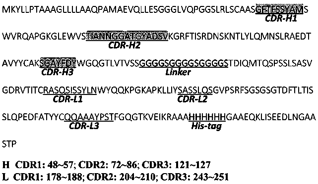 A kind of human insecticidal protein and its preparation method and application