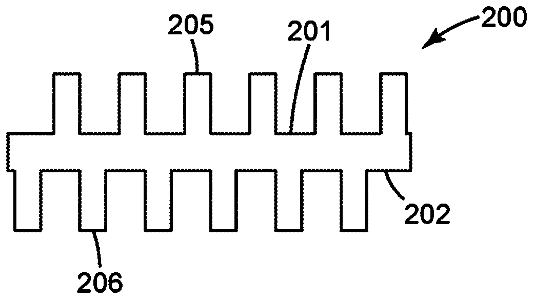 Polymer matrix composites comprising functional particles and methods of making the same