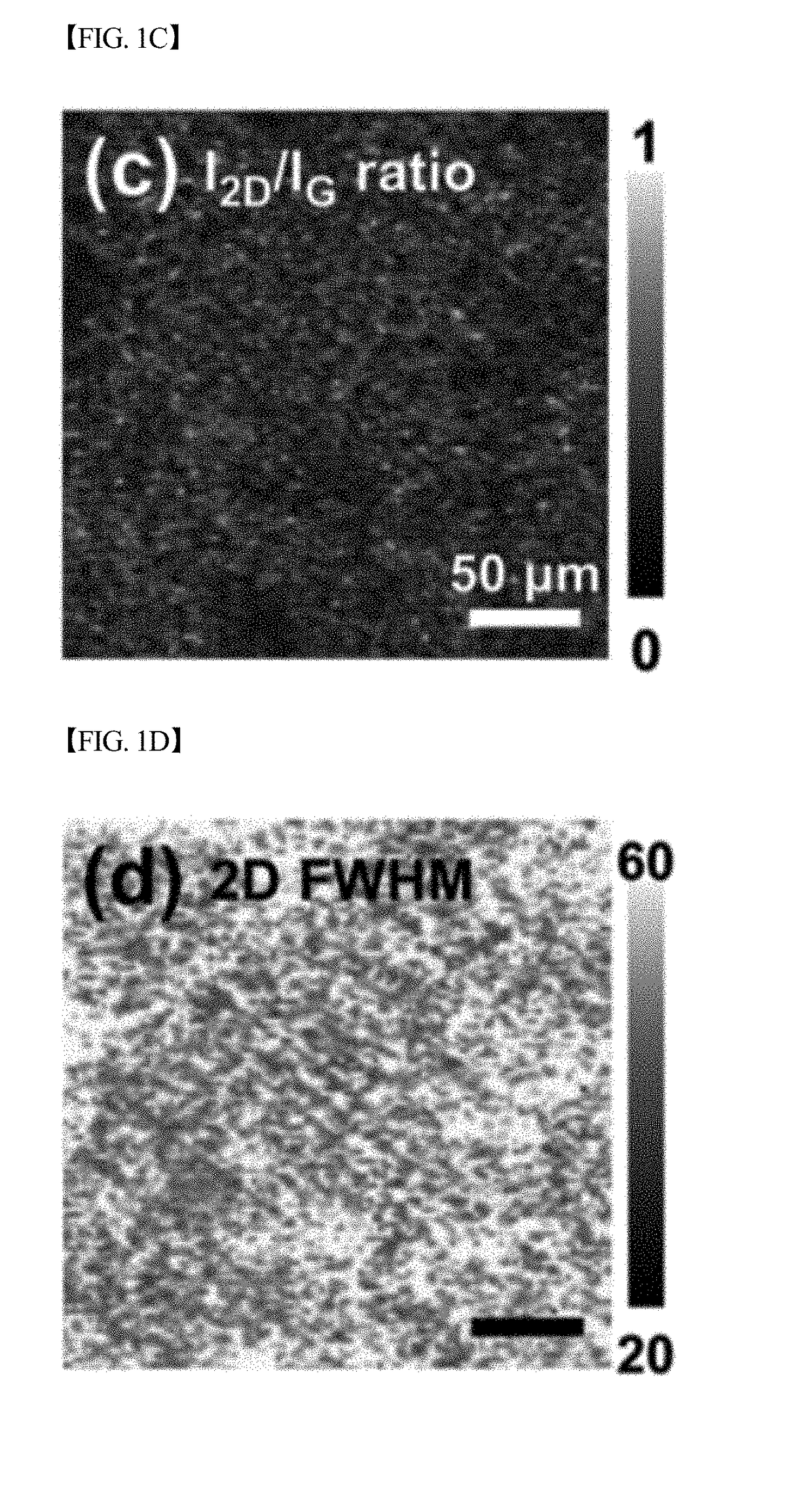 Method of synthesizing thickness-controlled graphene through chemical vapor deposition using cu-ni thin film laminate