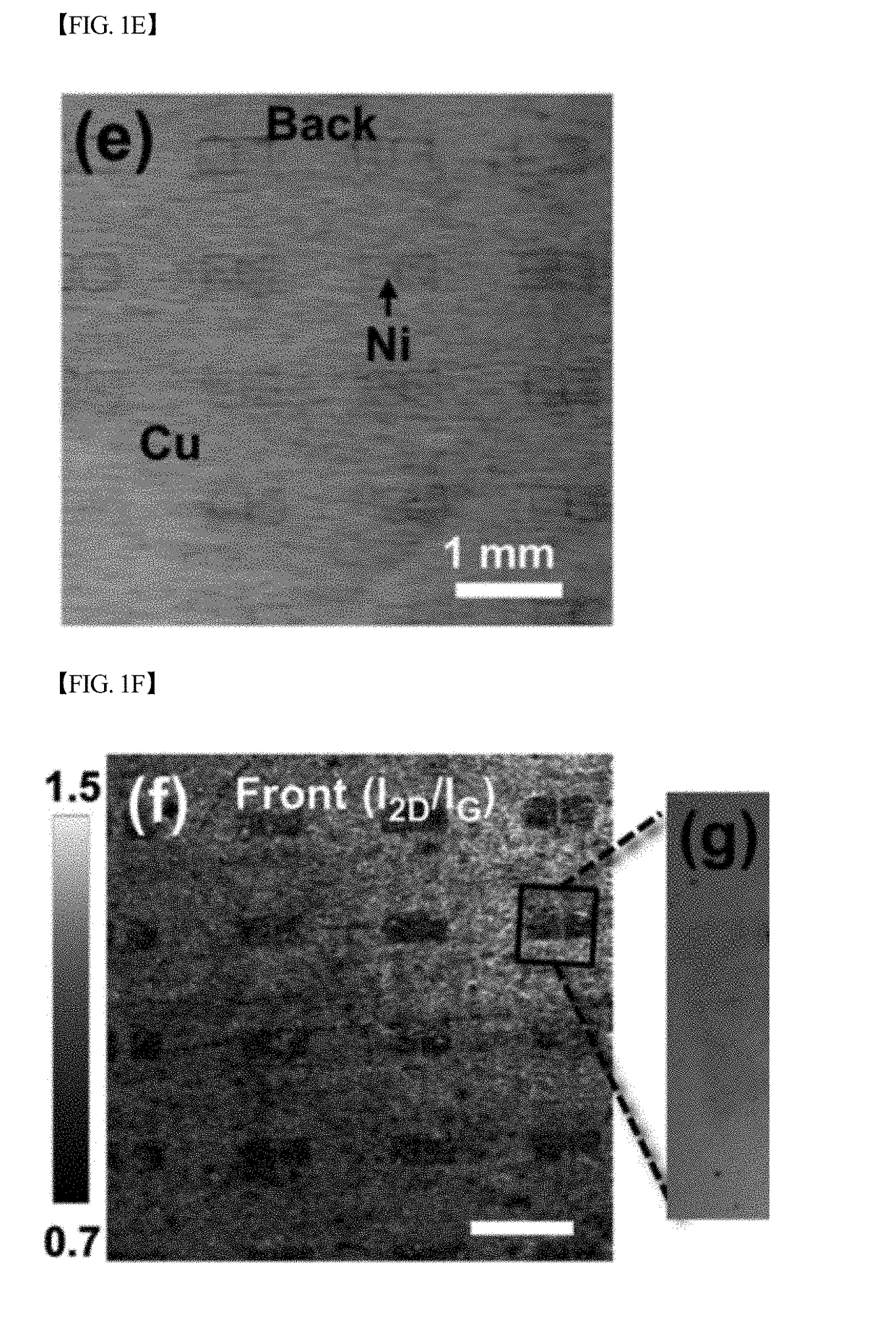 Method of synthesizing thickness-controlled graphene through chemical vapor deposition using cu-ni thin film laminate