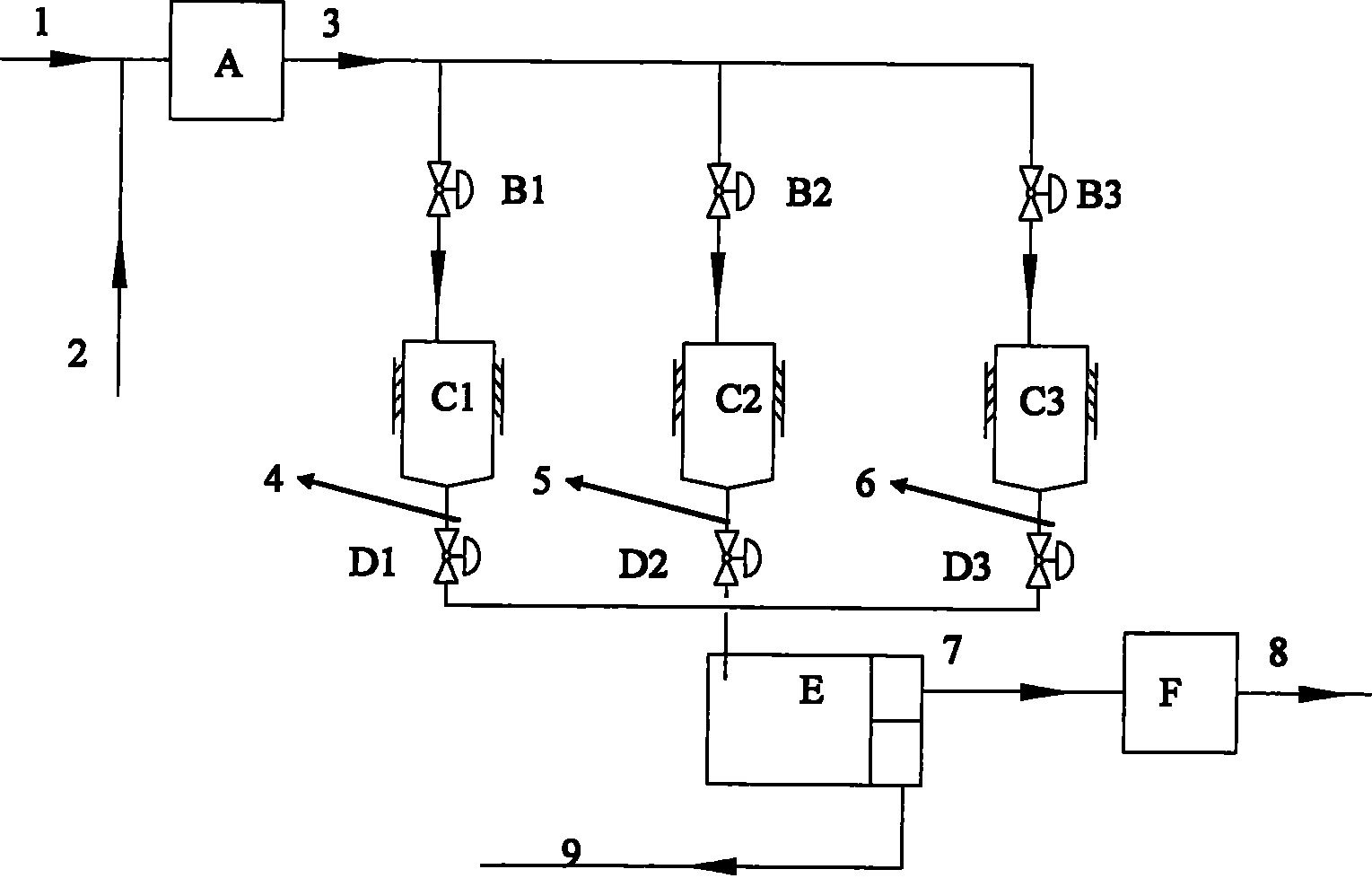 Semi-continuous extraction or reextraction method for heat-sensitive and easily emulsifying organic phase