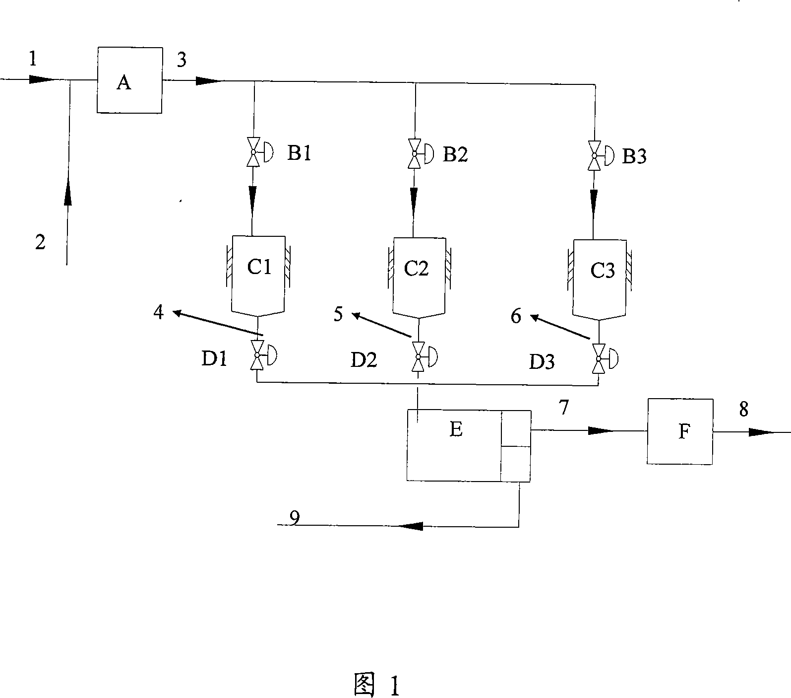 Semi-continuous extraction or reextraction method for heat-sensitive and easily emulsifying organic phase