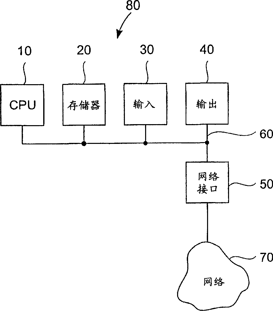 Packet-oriented data communications between mobile and fixed data networks