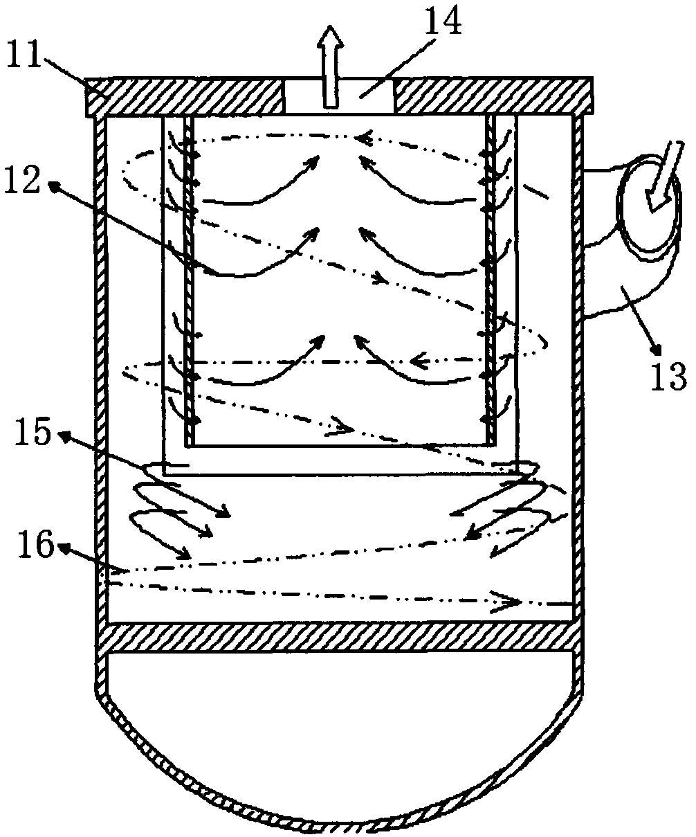 An air compressor split type three-stage oil-gas separation device