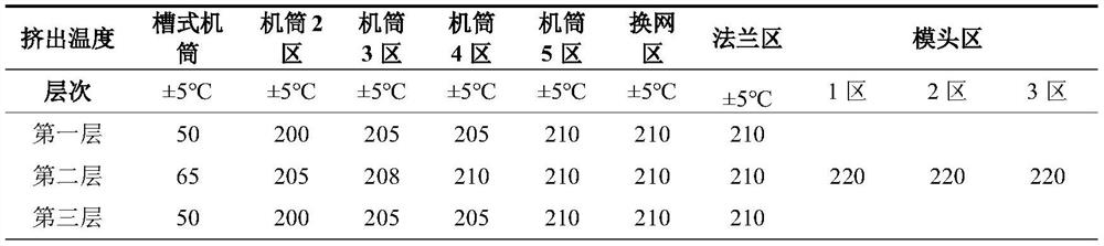 All-plastic composite toothpaste tube sheet suitable for being recycled and production method of all-plastic composite toothpaste tube sheet