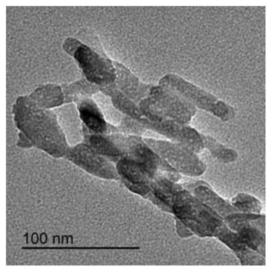 Preparation method of hydroxyapatite with controllable particle size