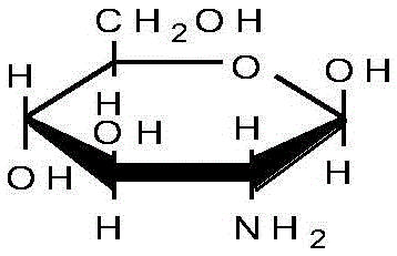 Modified oligochitosan for aquaculture and preparation method thereof