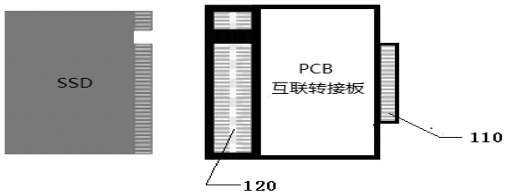 pcie interface, connector and terminal equipment