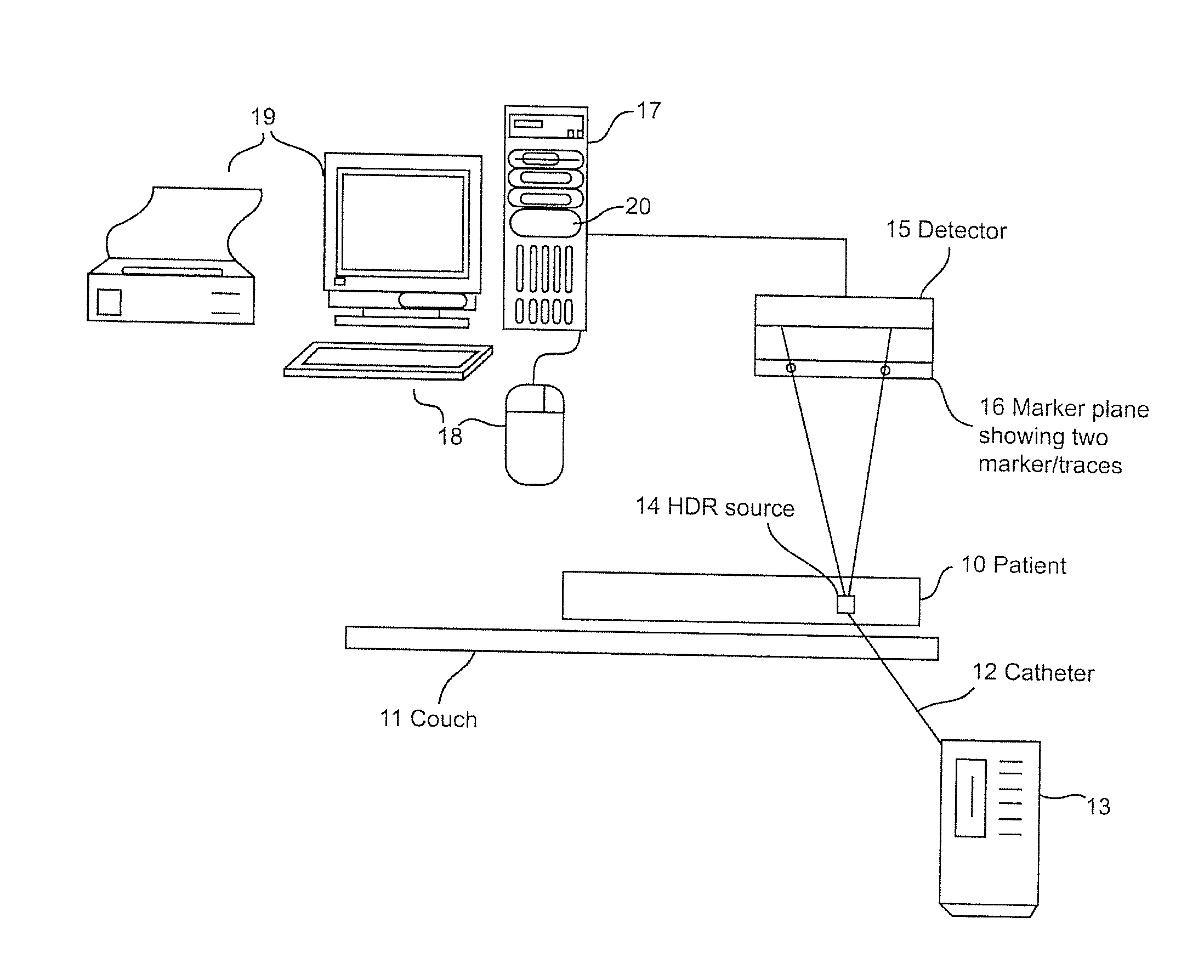 3D Tracking of an HDR Source Using a Flat Panel Detector