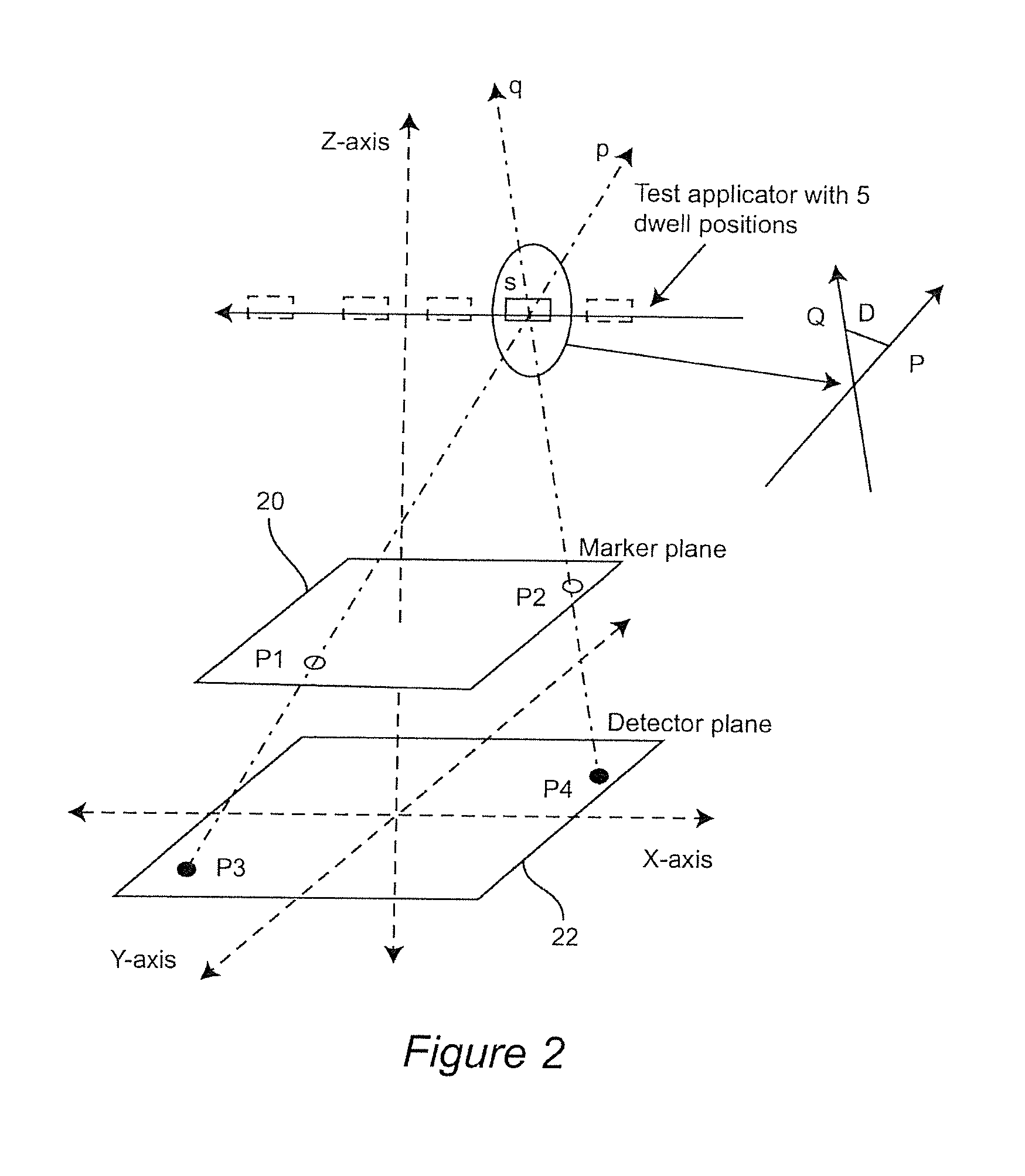 3D Tracking of an HDR Source Using a Flat Panel Detector