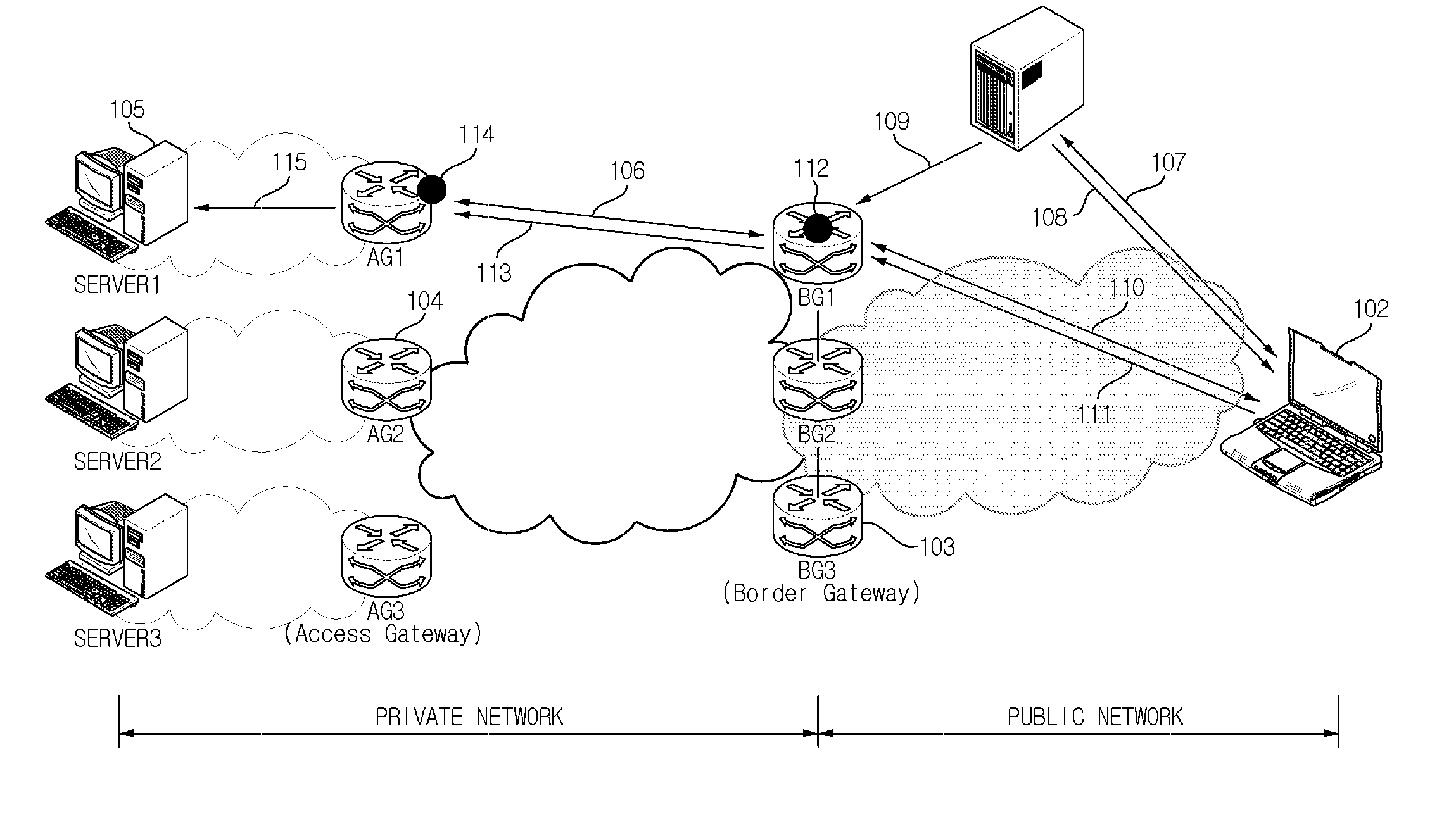 System for managing virtual private network and method thereof