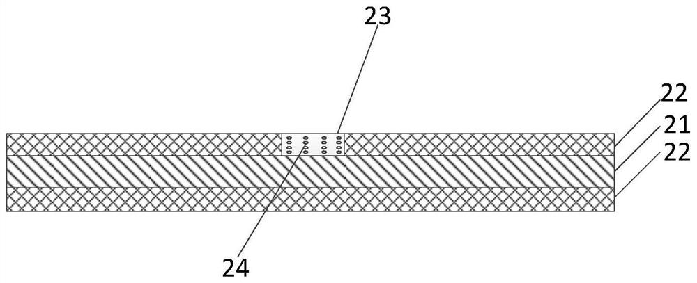 Polarizer and manufacturing method thereof, display panel and display device