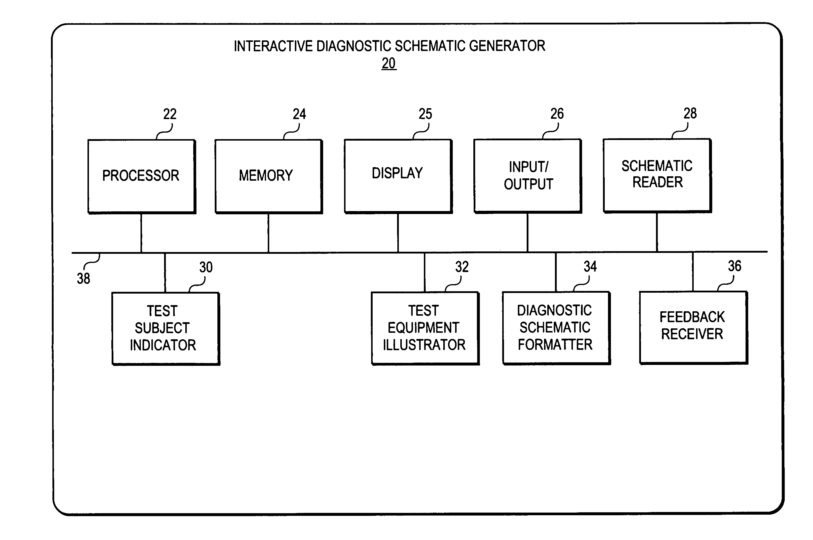 Interactive schematic generating method and apparatus for a vehicle diagnostic procedure