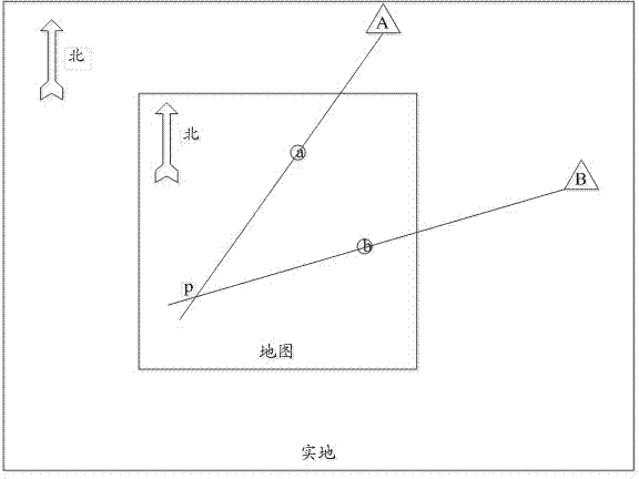 Auxiliary positioning method for mobile phones based on magnetic field sensor and electronic map