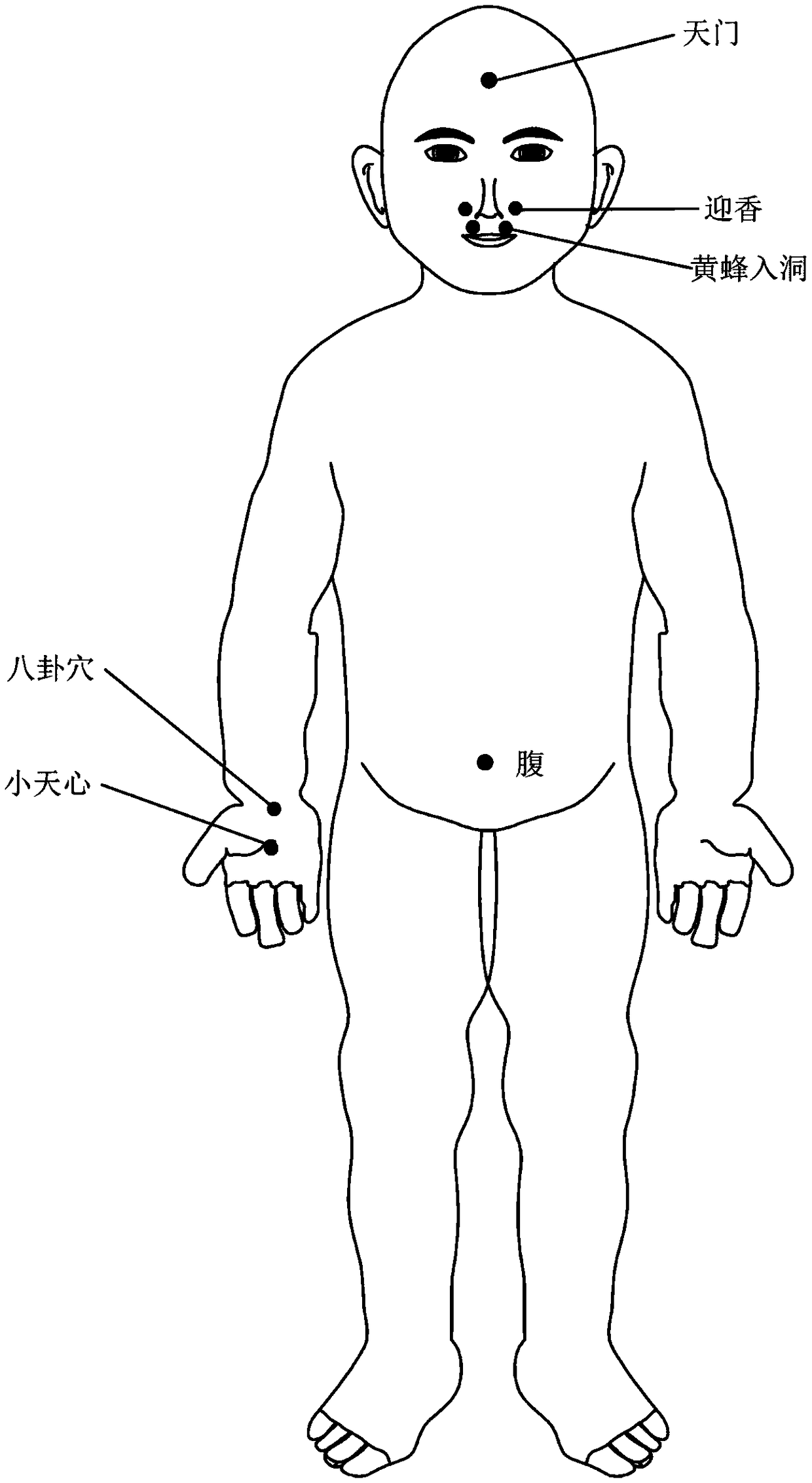 Combined teaching model of Chinese and western infantile massage