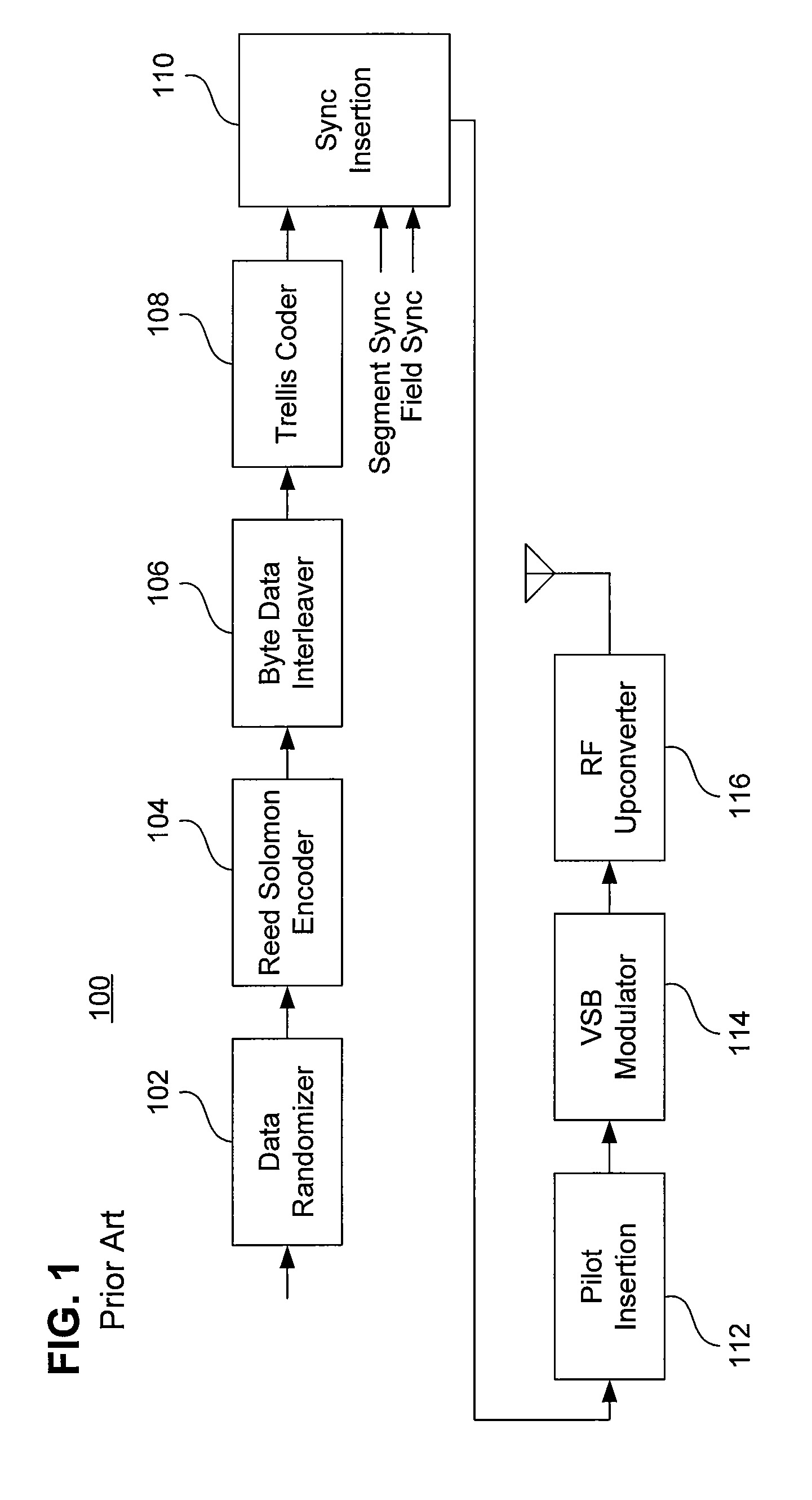 Apparatus, systems and methods for providing time diversity for mobile broadcast services