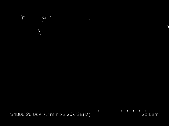 Preparation method of pore graded compound metal oxide