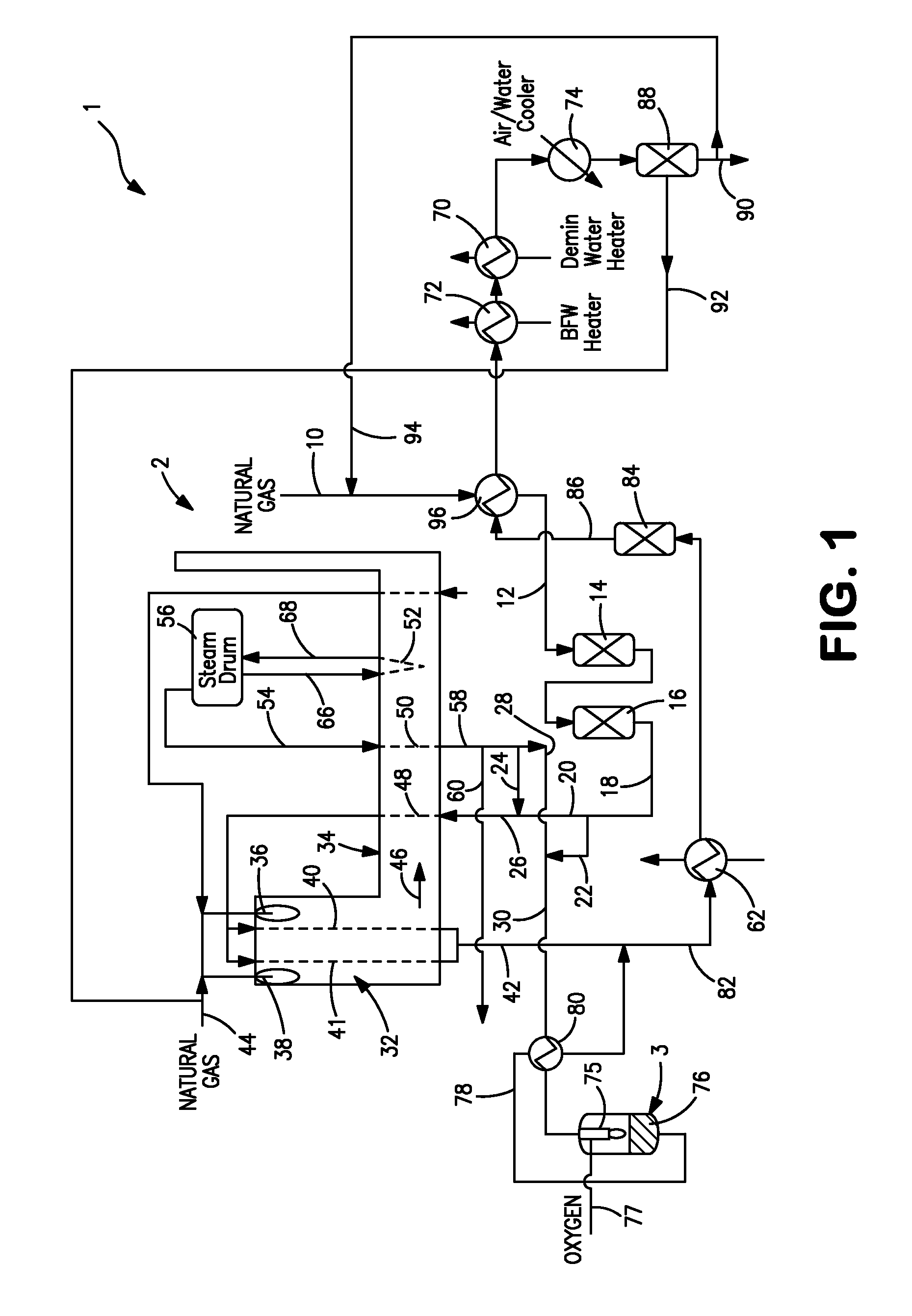 Hydrogen product method and apparatus
