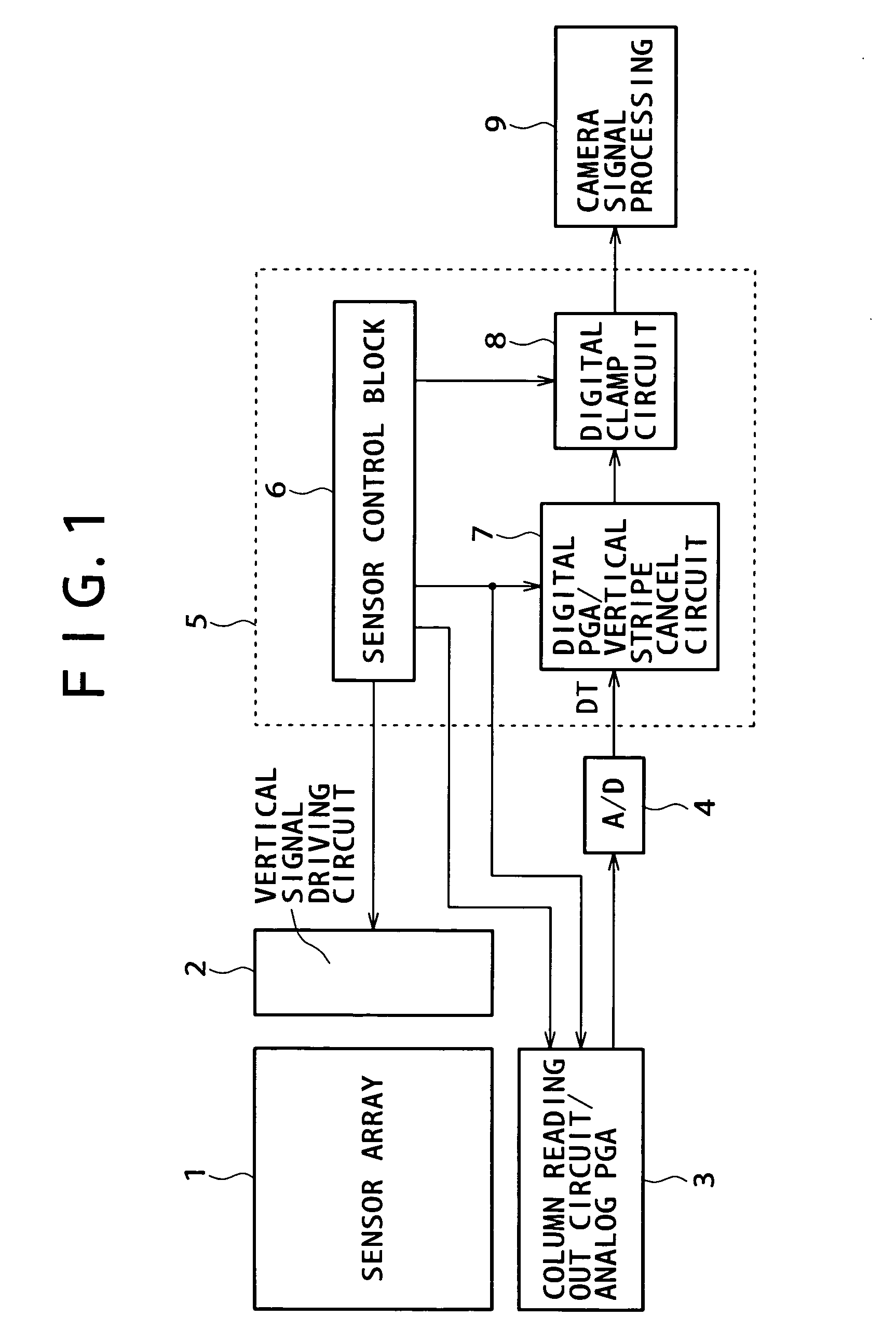 Solid-state image pickup apparatus and image pickup method