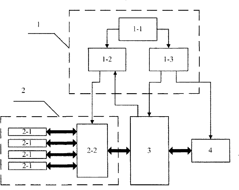 Water environment monitoring node based on zigbee wireless technology