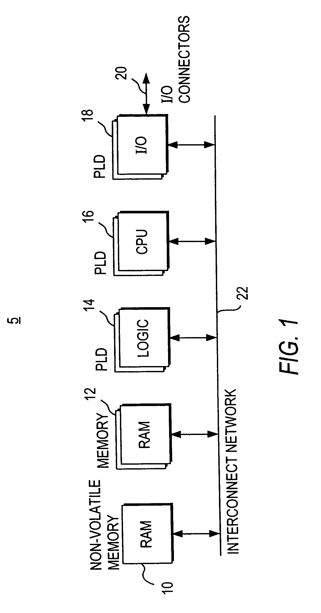 Method for managing resources in a reconfigurable computer having programmable logic resources where automatically swapping configuration data between a secondary storage device and the programmable logic resources