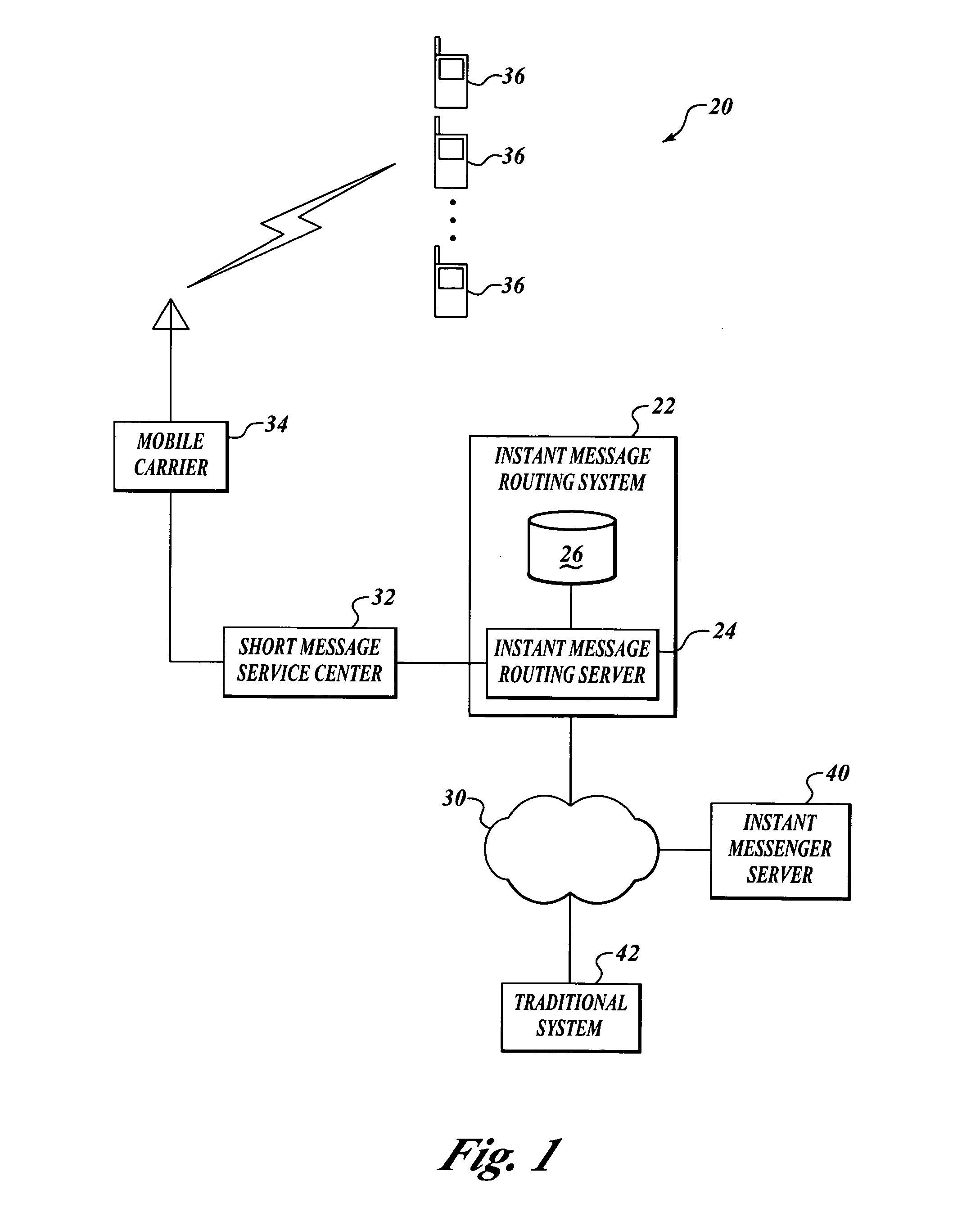 Method and system for messaging across cellular networks and a public data network