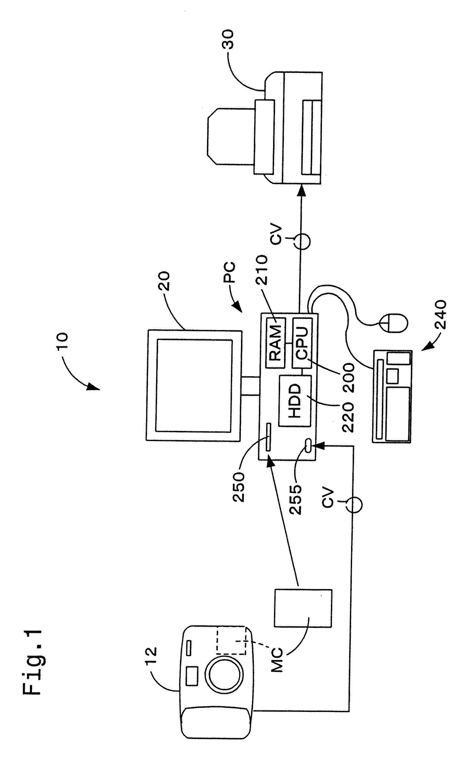 Output image adjustment for image data