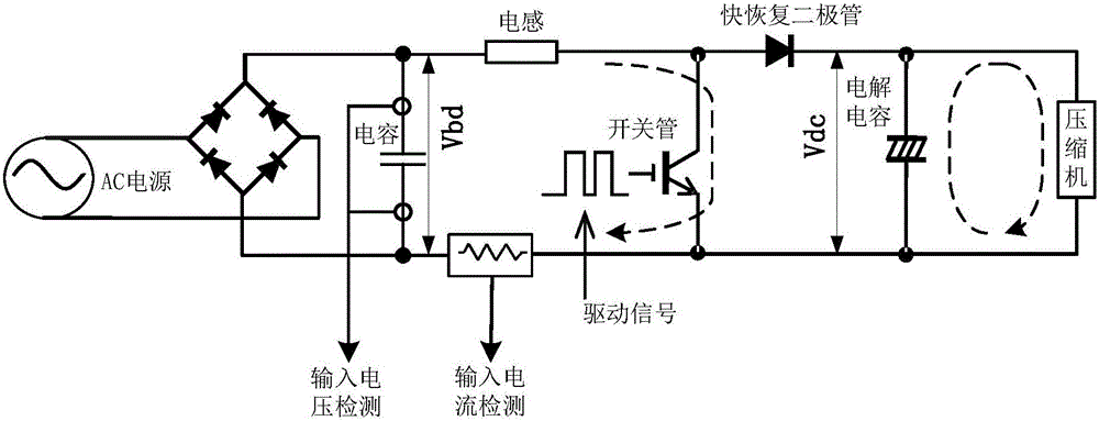 Coping method and device for voltage swell of power grid of air-conditioning system