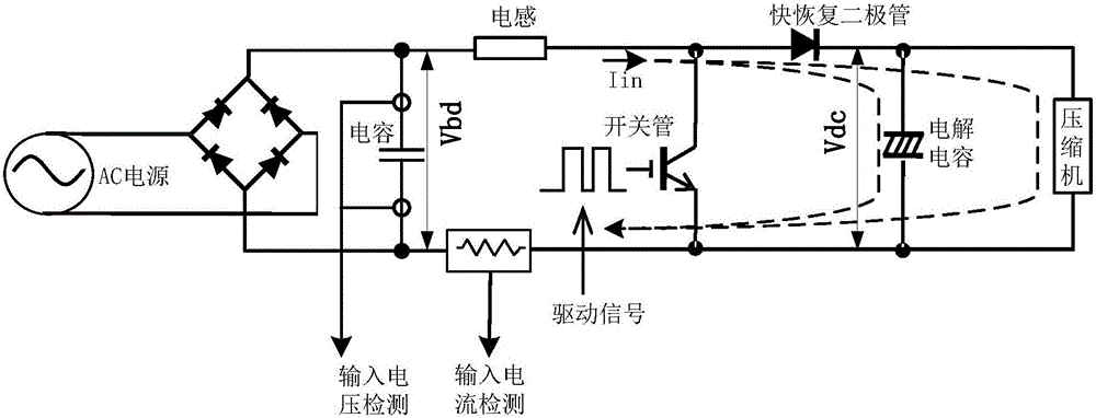 Coping method and device for voltage swell of power grid of air-conditioning system