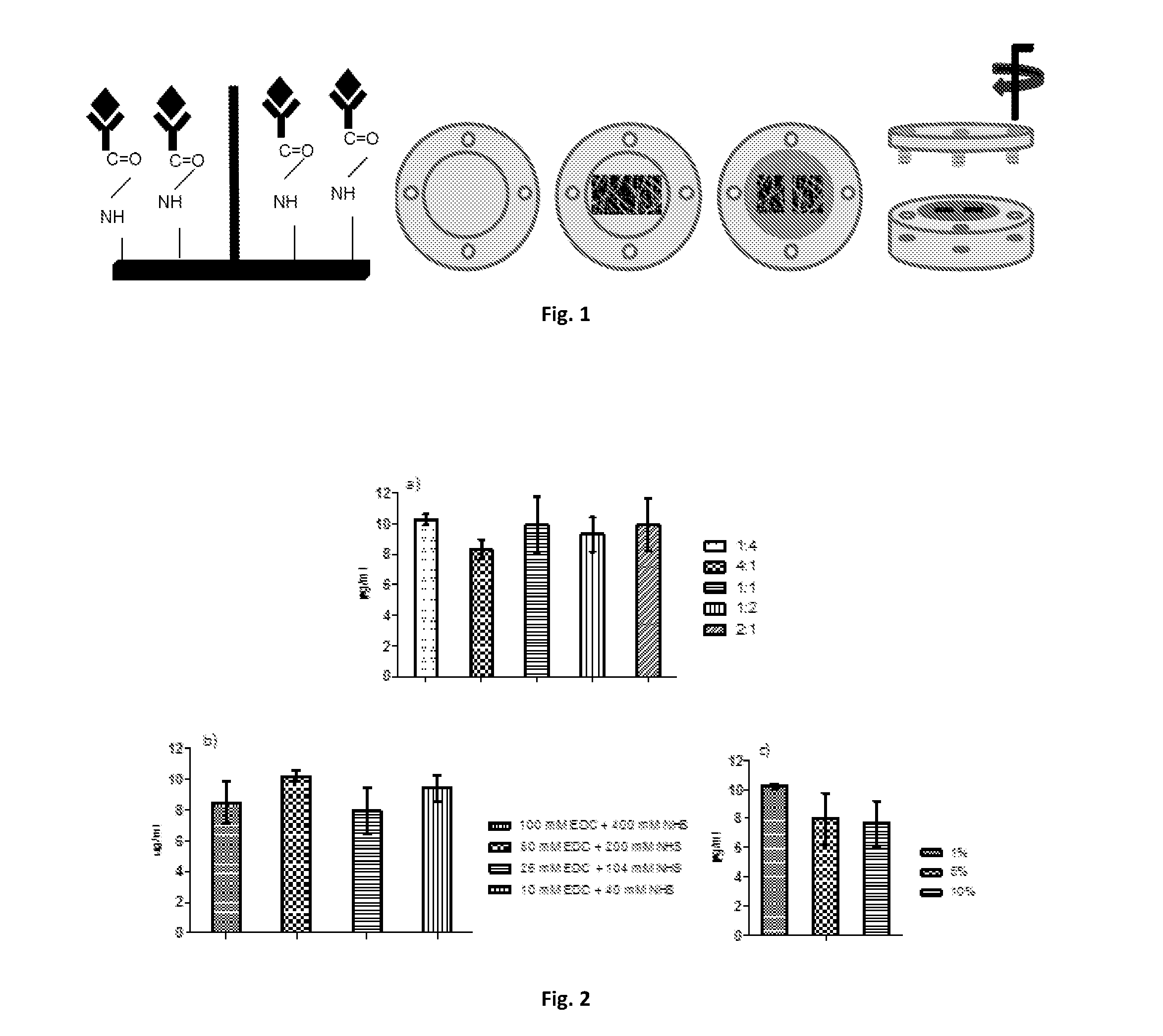 Polymeric substrates with immobilized antibodies and method of production thereof
