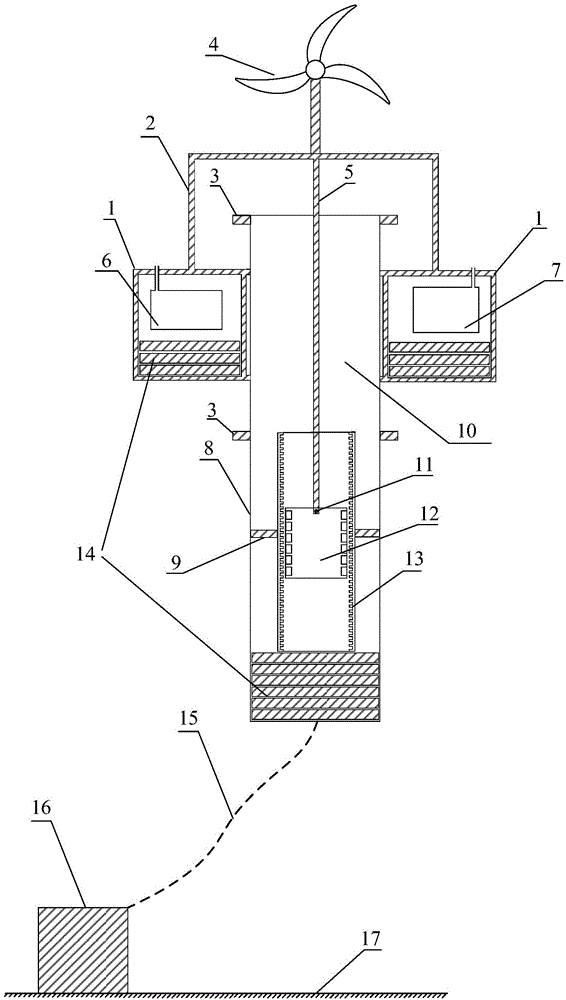 Wind energy and ocean wave energy integrated generation device