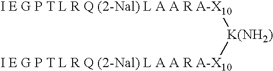 Peptides and compounds that bind to a receptor