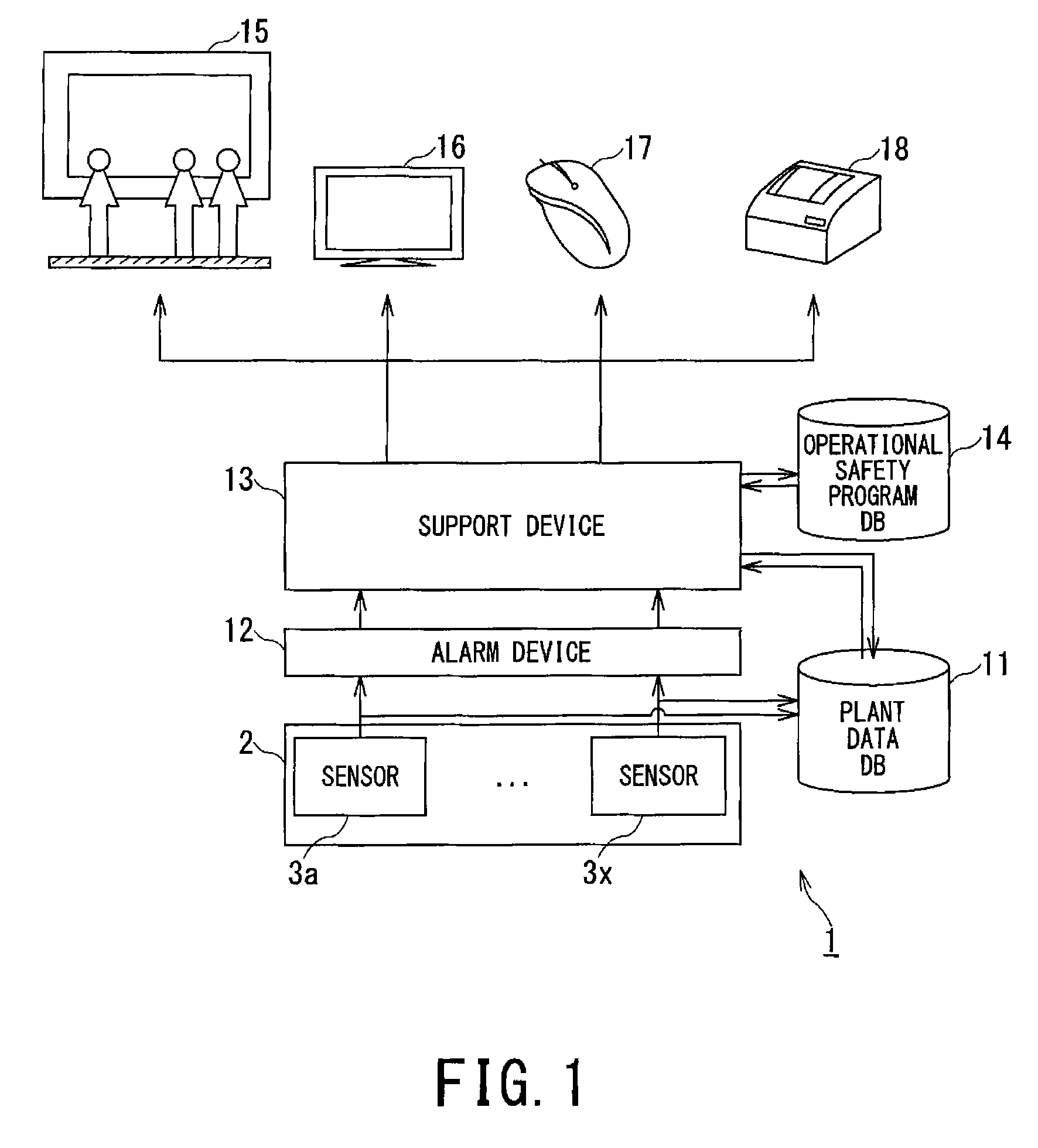 Operation management support apparatus for power plant