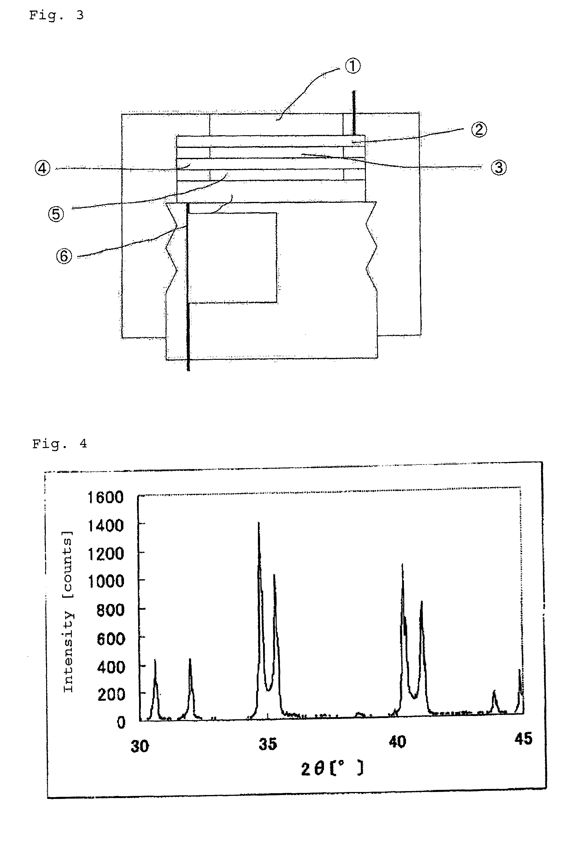 Air battery catalyst and air battery using the same