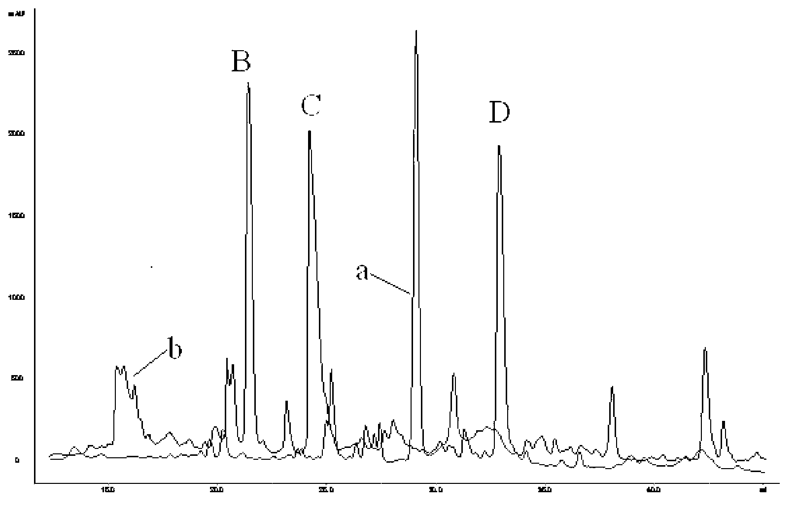 Bioactive polypeptide QEPV, and preparation and application thereof