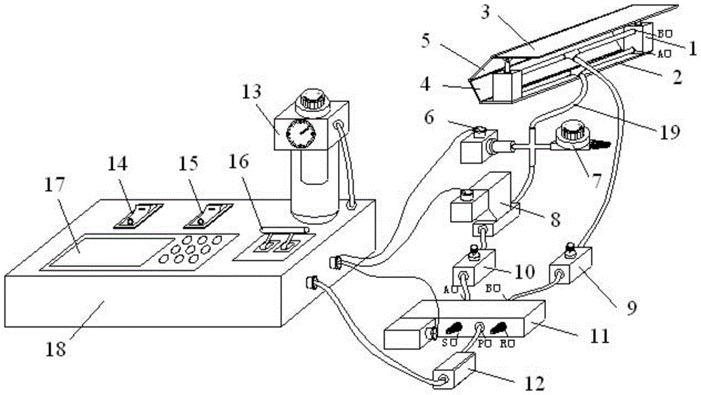 A mine pressure similar simulation pneumatic support system and control method