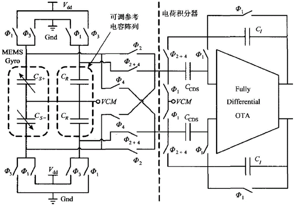 Gyroscope dual-phase sampling front-end amplifier and gyroscope signal sampling control method