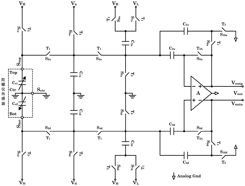 Gyroscope dual-phase sampling front-end amplifier and gyroscope signal sampling control method