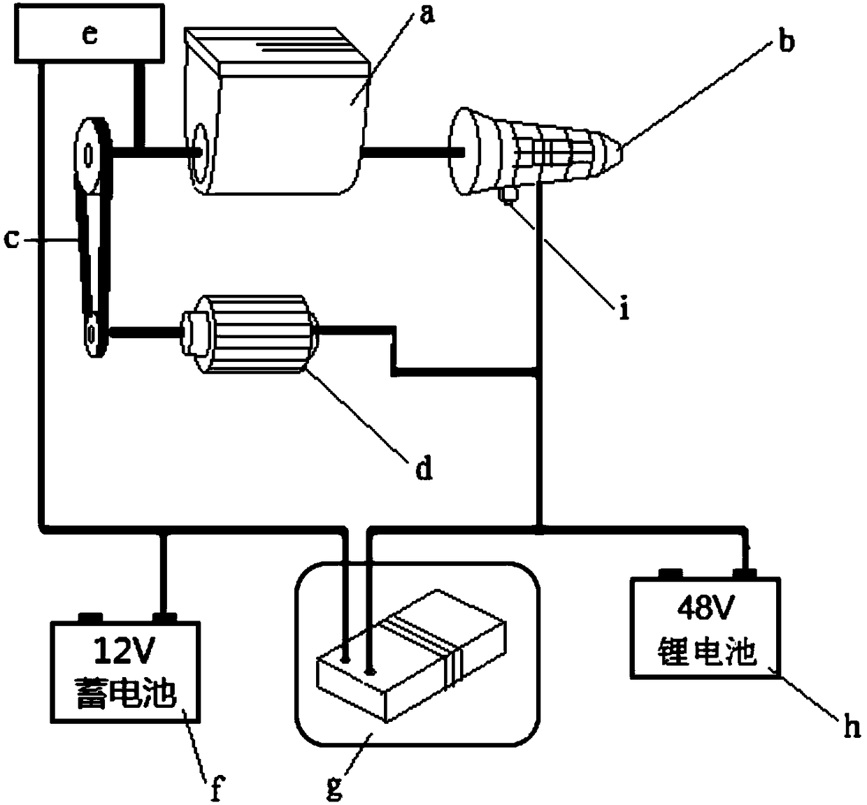 Vehicle control method and device based on BSG motor