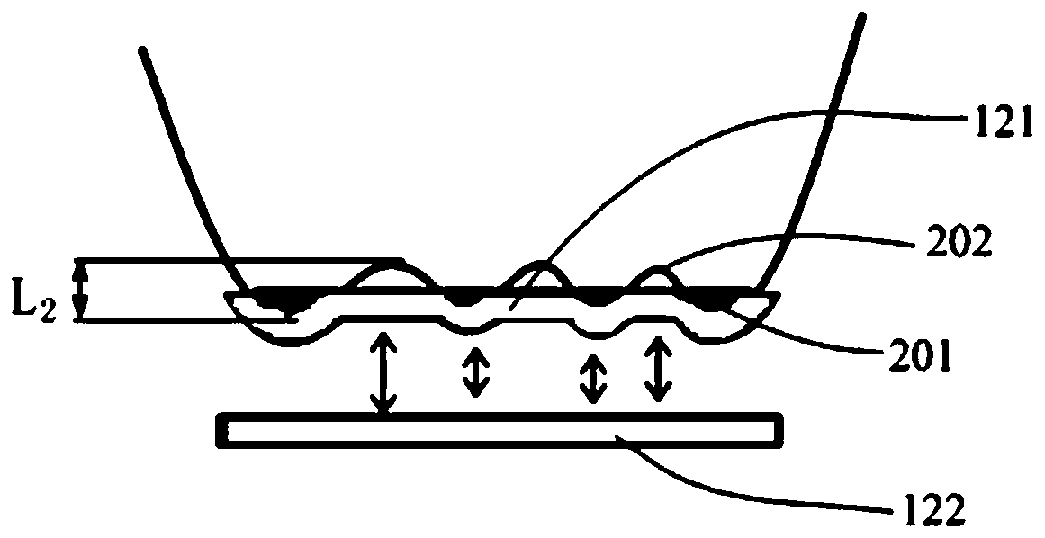 Fingerprint identification device and a fingerprint identification panel