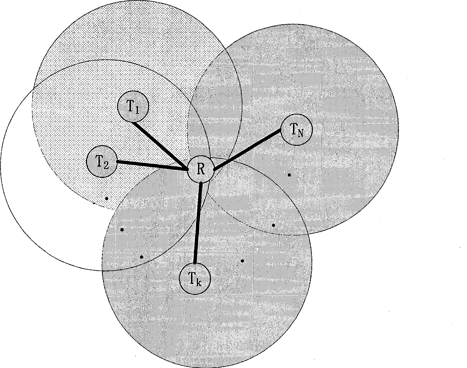 Method for applying combination of network encoding and constellation overlapped encoding in collaboration relay system