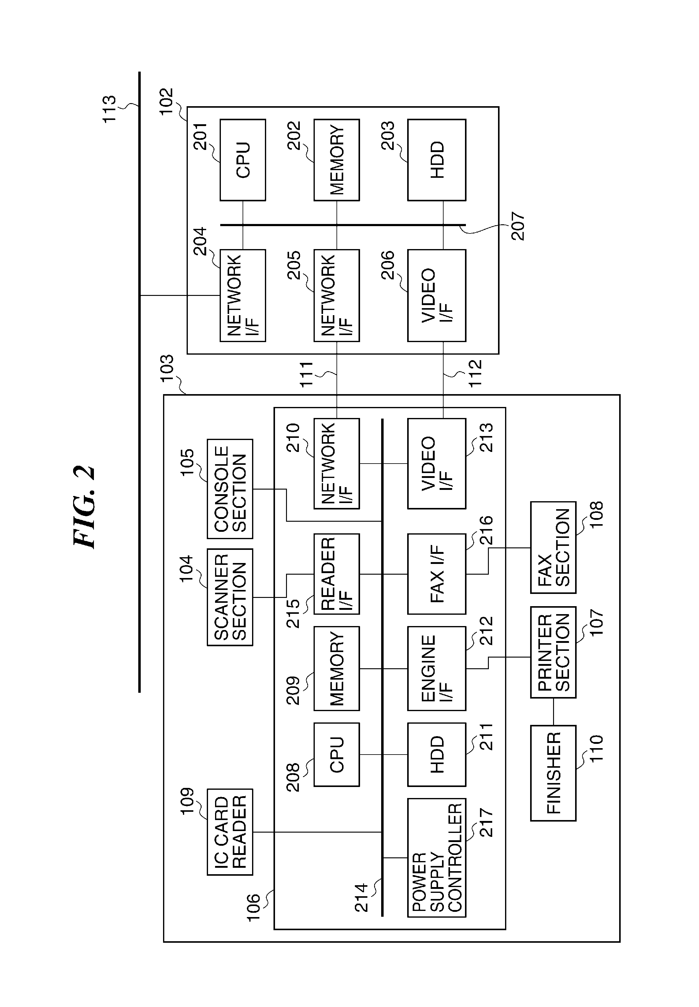 Image processing controller for performing image processing in cooperation with image forming apparatus, image forming system including image processing controller, method of controlling image forming system, and storage medium
