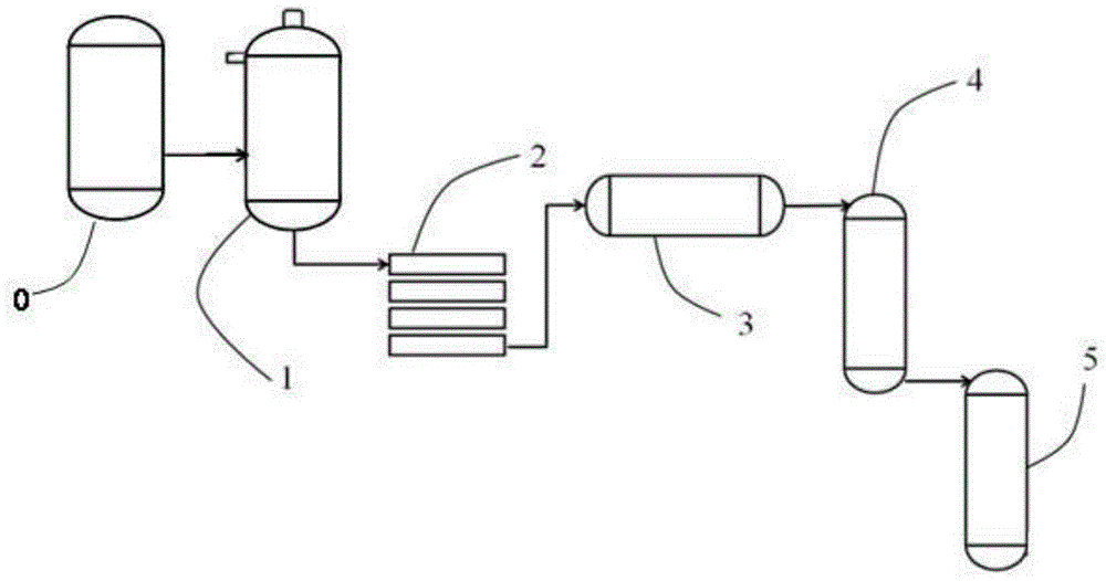 Method for preparing polyamide