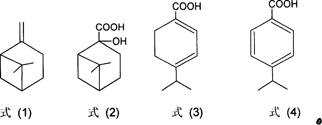 New method for synthesizing p-isopropyl benzoic acid