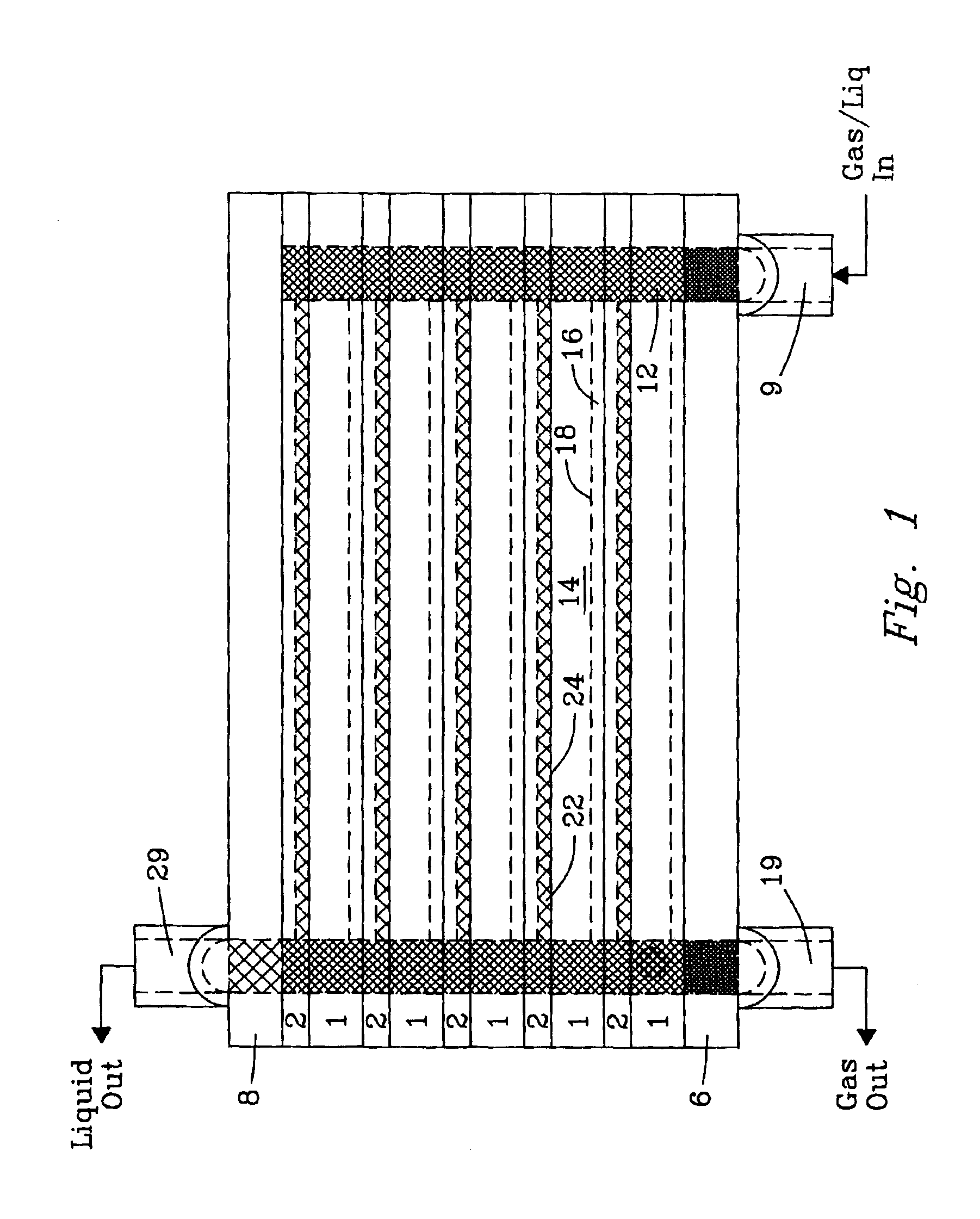Methods of contacting substances and microsystem contactors